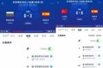 怎么想的？两战都半场3-0，亚马尔带伤吃药首发70多分钟才被换？